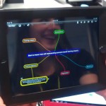 flipping classroom